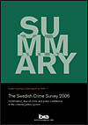 Cover: The Swedish Crime Survey 2006